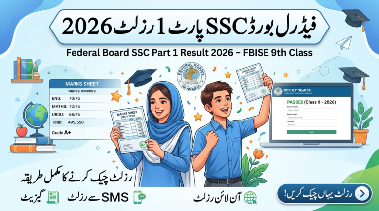 Federal Board SSC Part 1 Result 2026 – FBISE 9th Class